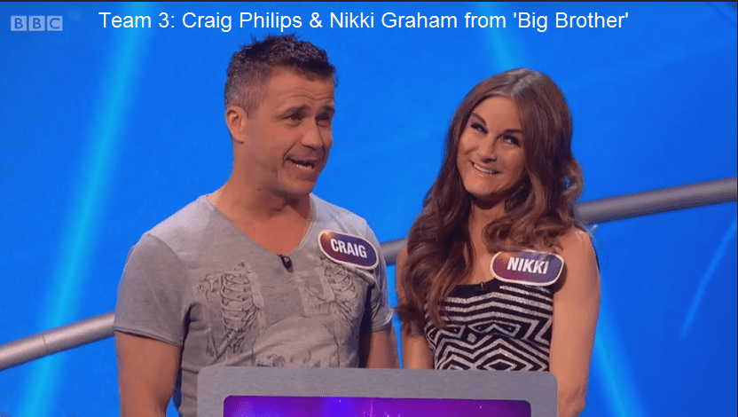 5. Team 3 Craig and Nikki